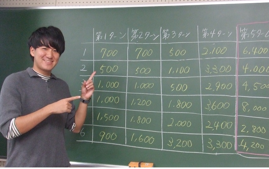 新入生歓迎会1_4